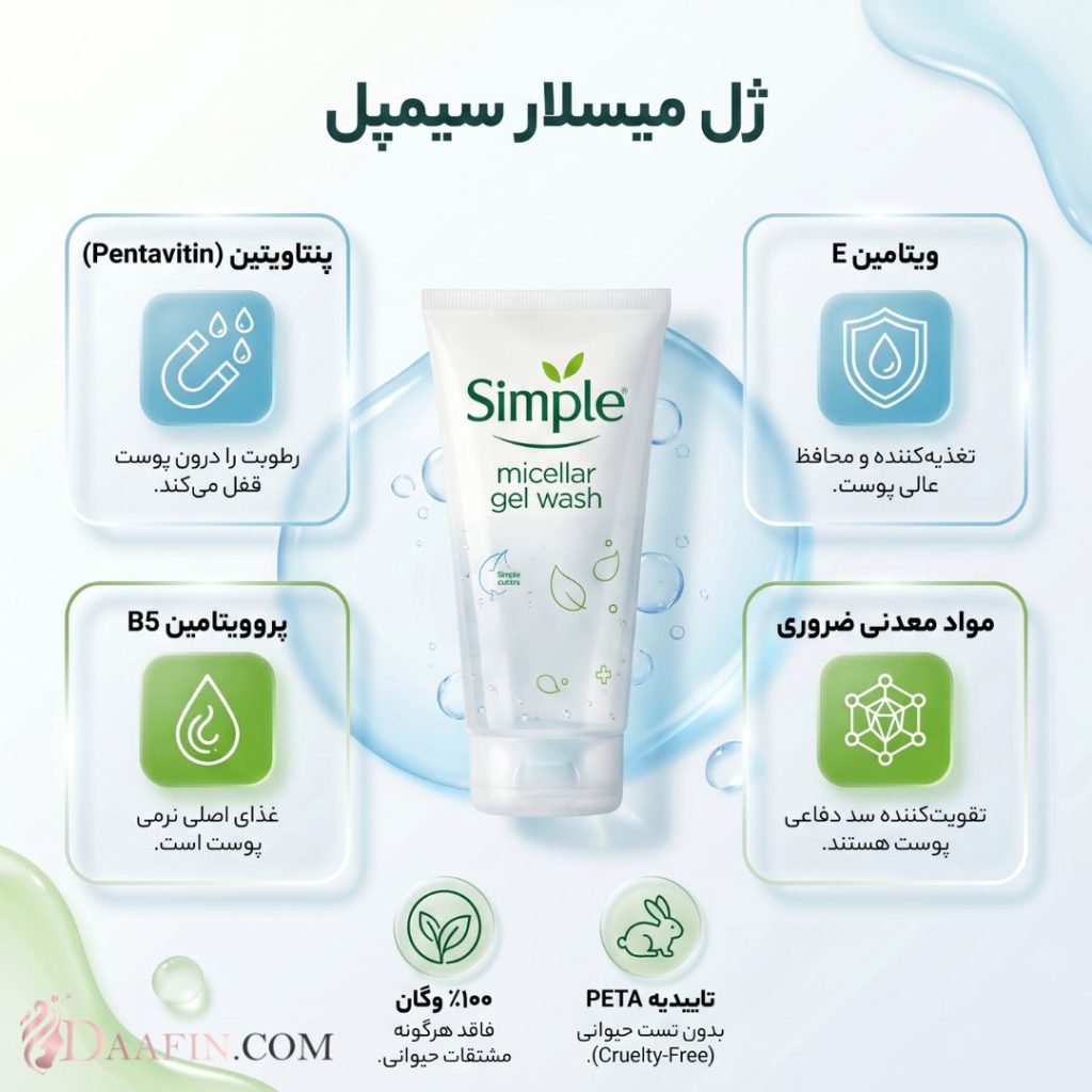 ژل میسلار شوینده صورت سیمپل