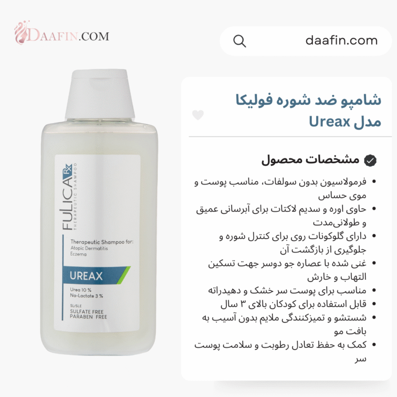 شامپو ضد شوره فولیکا مدل Ureax حجم ۲۰۰ میلی لیتر بدون سولفات