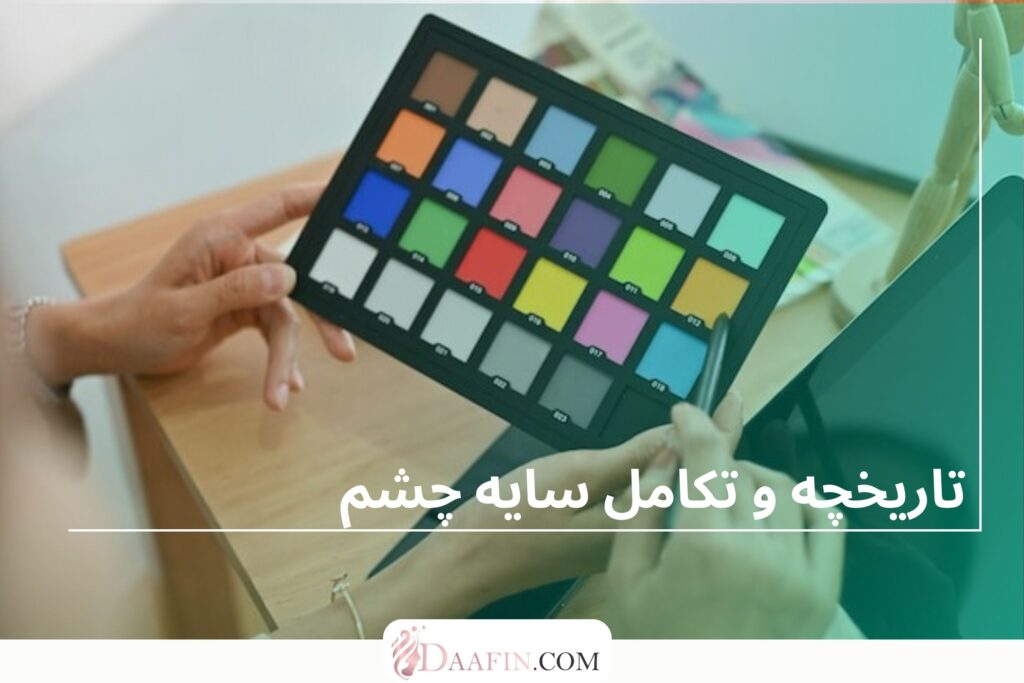 تاریخچه و تکامل سایه چشم