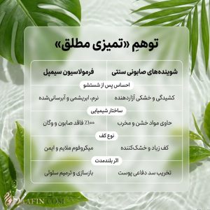 ژل شستشو ضد پیری سیمپل مدل Age Resisting
