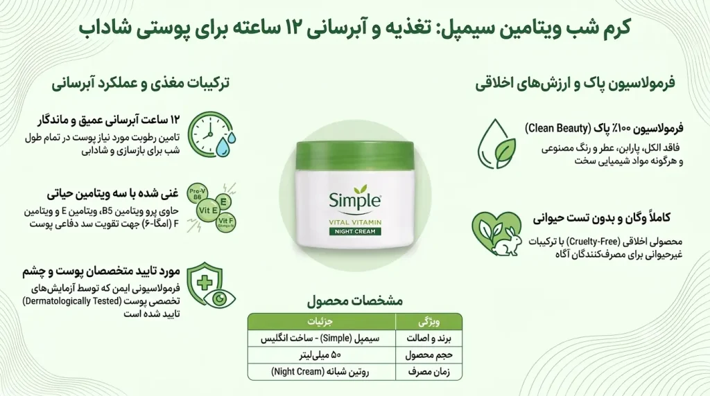 مشخصات و ویژگی‌های کرم آبرسان شب سیمپل